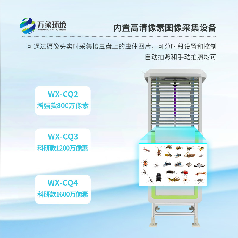 智慧蟲情測報系統(tǒng)——綠色防控，守護生態(tài)與效益雙贏