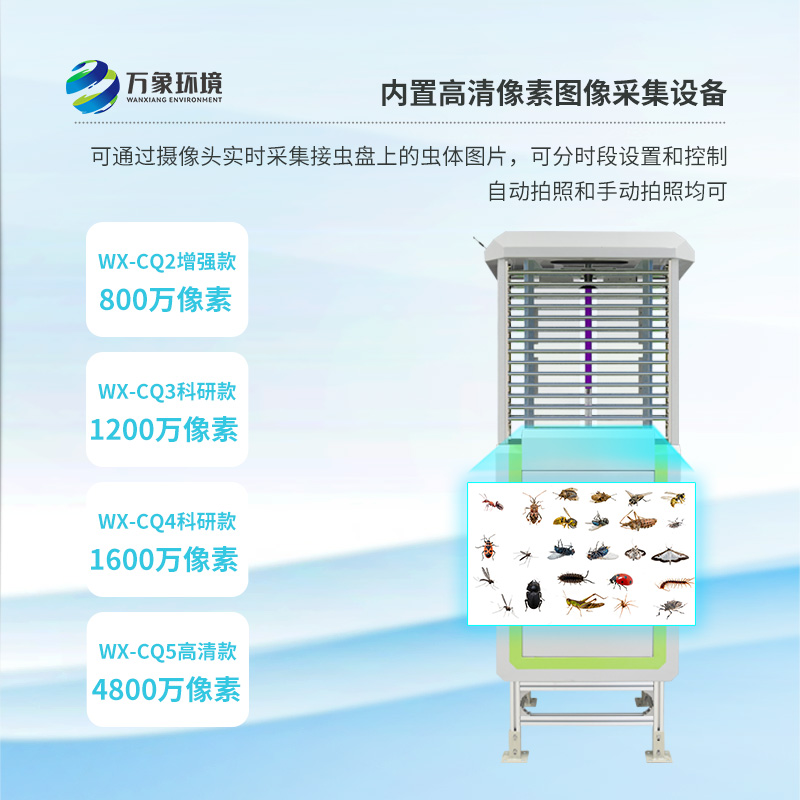 高精度蟲情測報燈工作原理是什么？