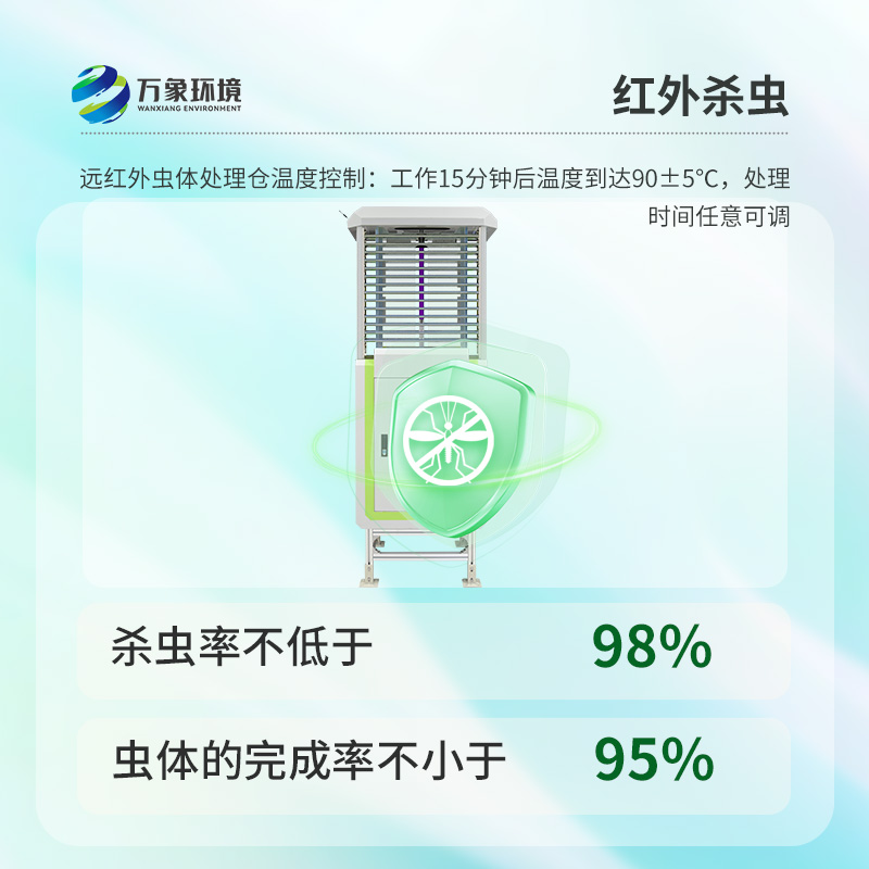 蟲情自動(dòng)監(jiān)測(cè)燈